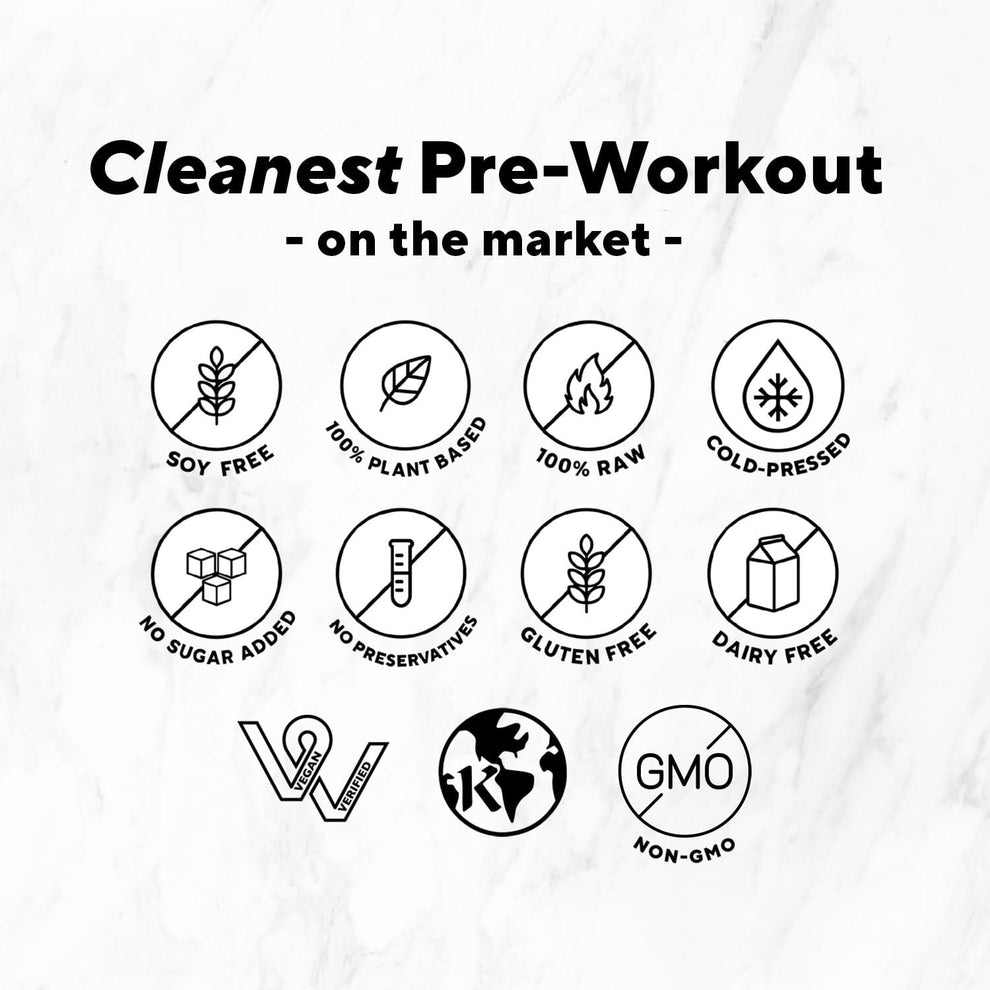 Cleanest pre-workout on the market