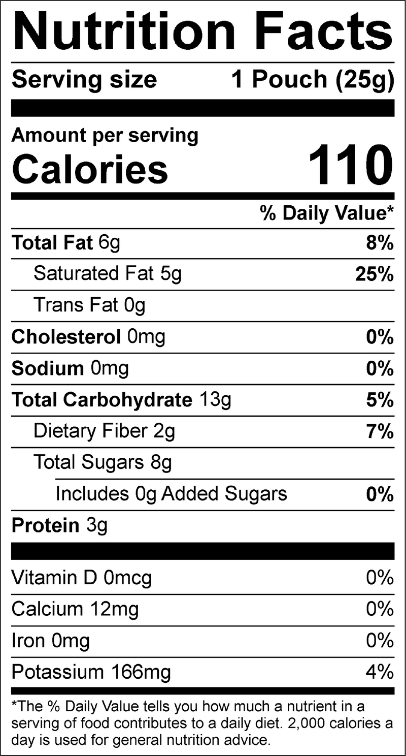 Strawberry Hibiscus Detox Powder nutrition facts