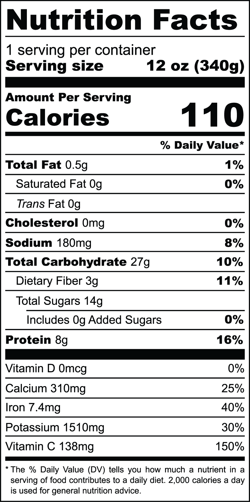 Detox nutrition facts