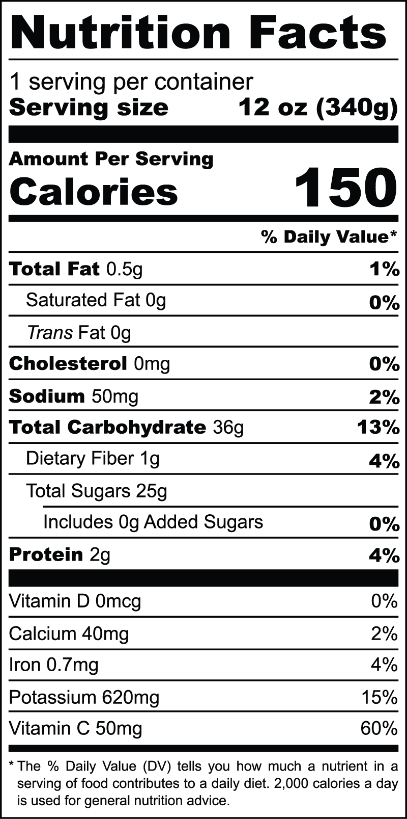 Energy nutrition facts