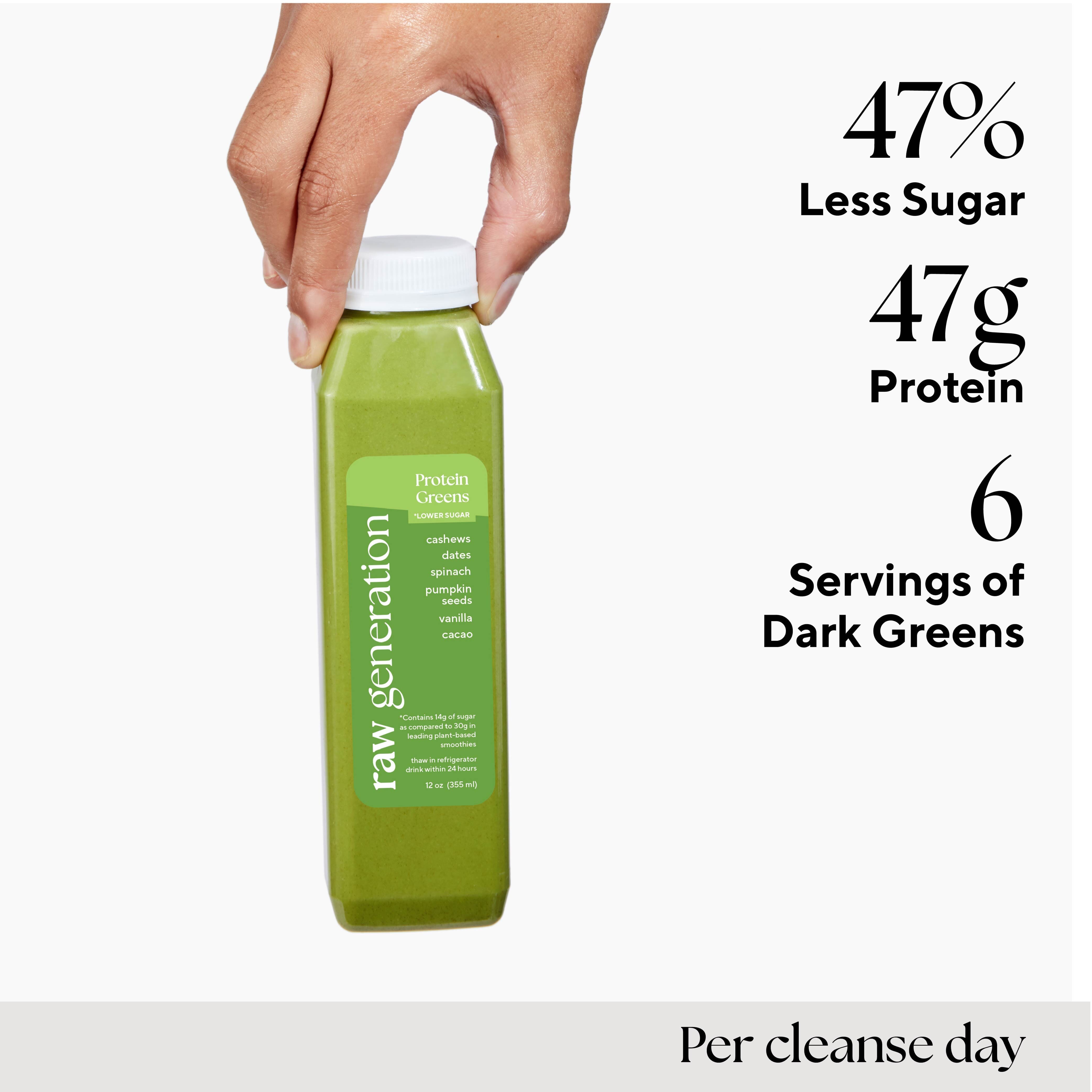 Green Protein Juice Cleanse with Lower Sugar* | Raw Generation
